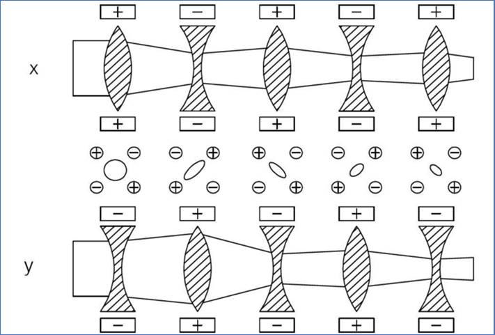 Ein Bild, das Diagramm, Origami, Reihe, Muster enthält.

Automatisch generierte Beschreibung
