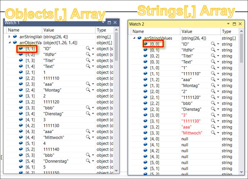 Array objects c. String array c#. Array object. For (object a : array) как заменить. CF++ array memset.